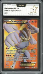 Auction visual on GCC