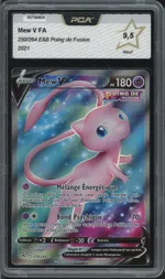 Auction visual on GCC