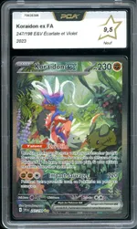 Auction visual on GCC