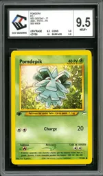 Auction visual on GCC