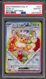 Auction visual on GCC