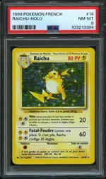 Auction visual on GCC