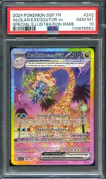 Auction visual on GCC