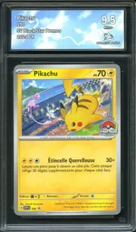 Auction visual on GCC