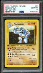 Auction visual on GCC