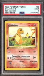 Auction visual on GCC