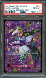 Auction visual on GCC