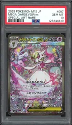 Auction visual on GCC