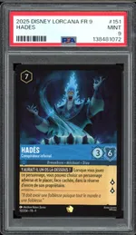 Auction visual on GCC