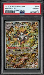 Auction visual on GCC