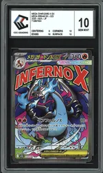 GCC marketplace card visual