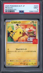 Auction visual on GCC