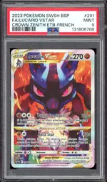 Auction visual on GCC