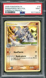 Auction visual on GCC