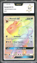 Auction visual on GCC