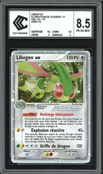 Auction visual on GCC