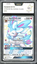 Auction visual on GCC