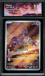Auction visual on GCC