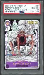 Auction visual on GCC