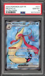 Auction visual on GCC