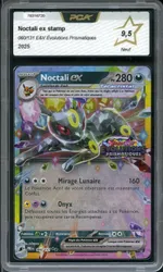 Auction visual on GCC