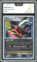 Auction visual on GCC