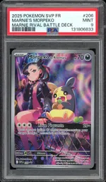 Auction visual on GCC