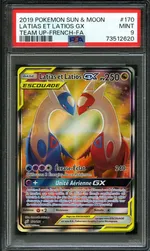 Auction visual on GCC