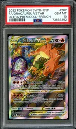 Auction visual on GCC