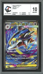 Auction visual on GCC