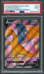 Auction visual on GCC