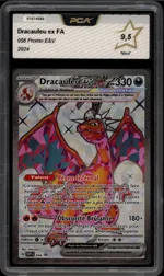 Auction visual on GCC