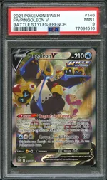 Auction visual on GCC