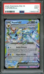 Auction visual on GCC