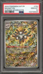 Auction visual on GCC