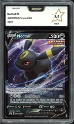 Auction visual on GCC