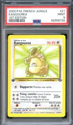 Auction visual on GCC