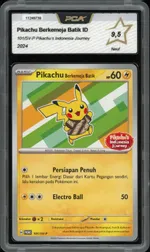 Auction visual on GCC