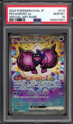 Auction visual on GCC