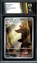 Auction visual on GCC