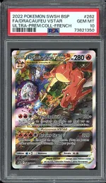 Auction visual on GCC