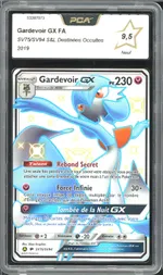 Auction visual on GCC