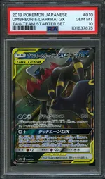 Auction visual on GCC