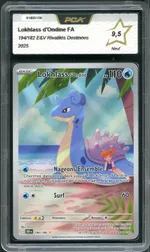 Auction visual on GCC