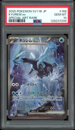 Auction visual on GCC