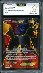 Auction visual on GCC