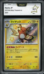 Auction visual on GCC