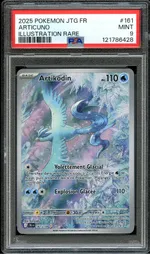 Auction visual on GCC