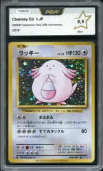 Auction visual on GCC