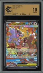 Auction visual on GCC